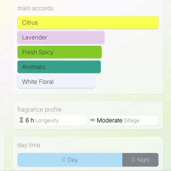 Laura Mercier Néroli Du Sud 1.7 Oz - Picture 2 of 8